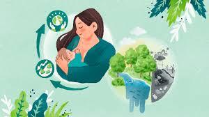 Quantifying Global Environmental Impacts of Cesarean Sections Mediated by Infant Feeding Practices